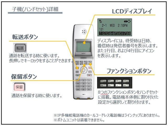 DTZ-24BT-3D(WH)TEL 24ボタンカールコードレスデジタル多機能電話機
