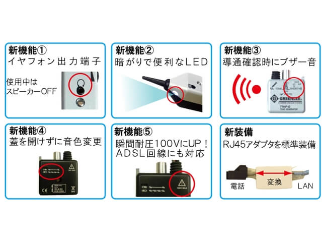 701K-G トーンプローブセット