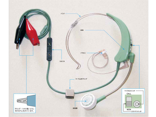 ECMART.JP（イーシーマートドットジェイピー） / IWATSU 線路試験送受器